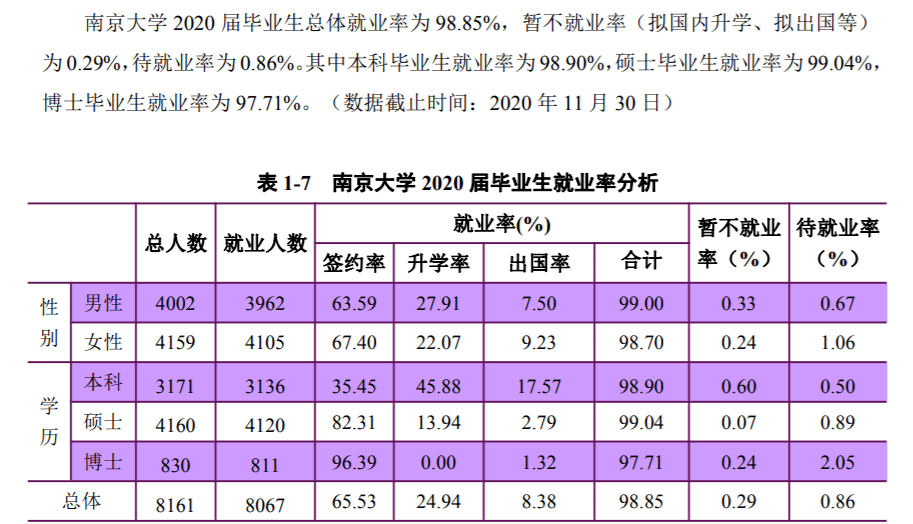 非洲人口排名2021_2021人口普查姓氏排名