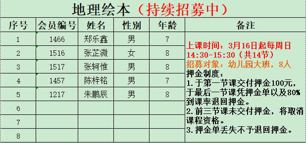 2021年二月进人口吉日_2021年全年黄道吉日(2)