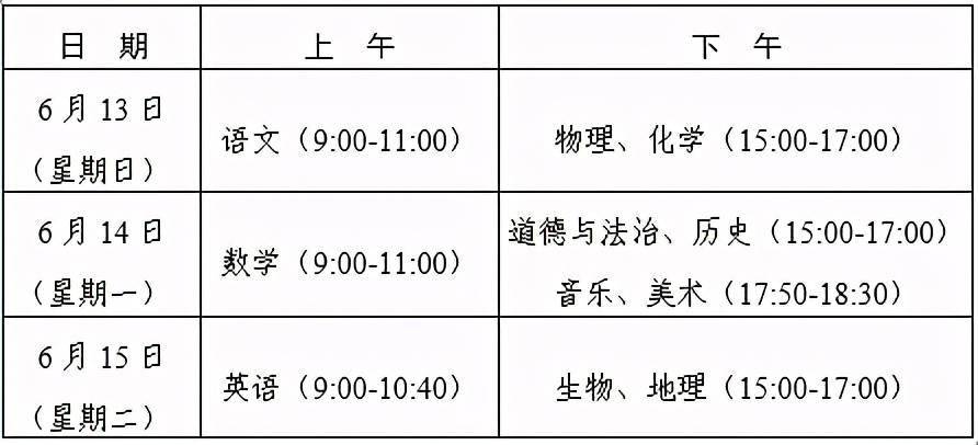 日照东港区经济Gdp_日照东港区科技馆景点(2)