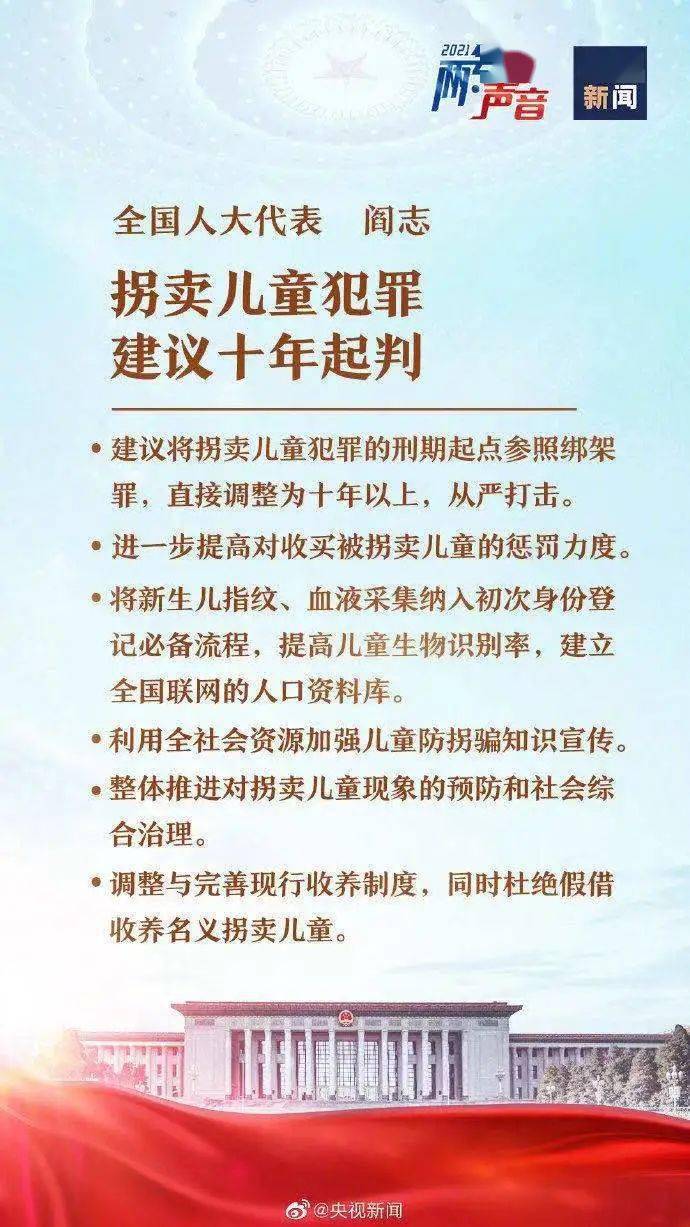 拐卖人口罪提高量刑标准_拐卖儿童