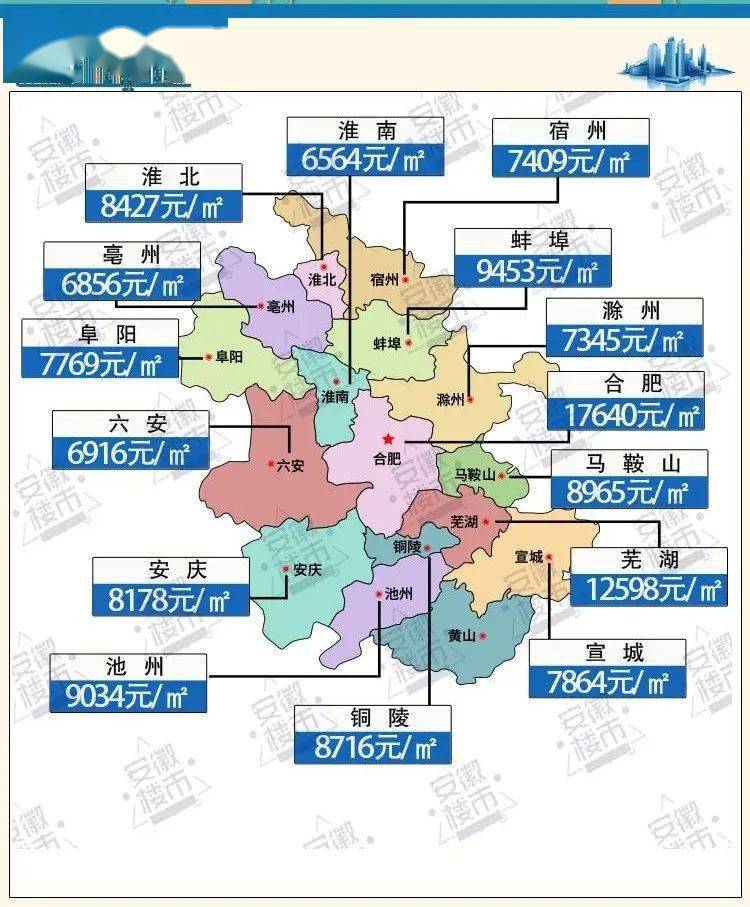 安徽15城最新房价来了，快看看淮北买房成本是多少！