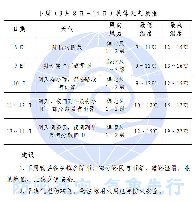 春光无限好曲谱_春光无限好