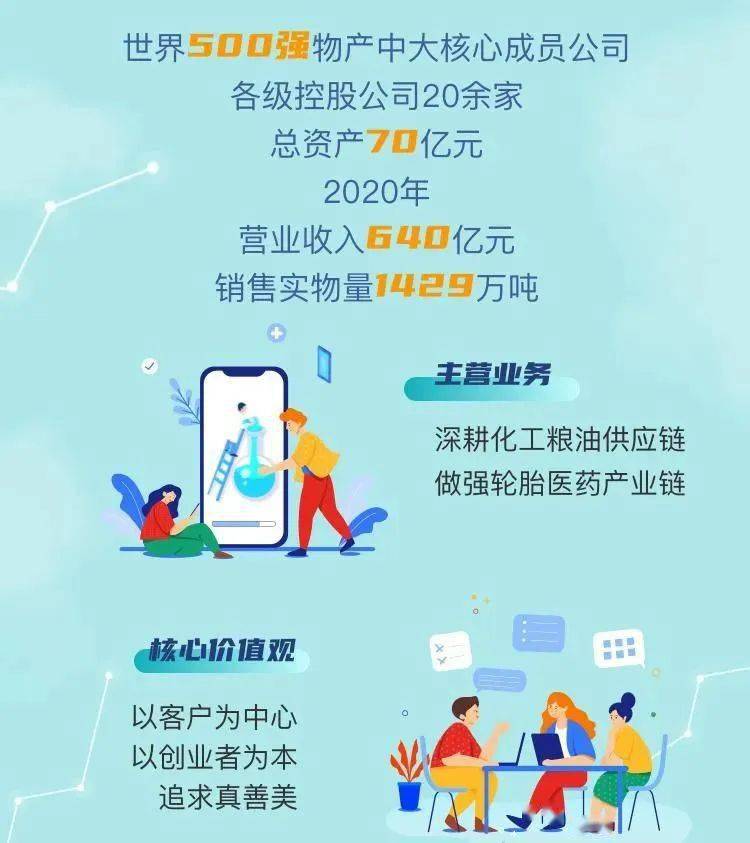 浙江物产招聘_名企专场丨10月13日,浙江商贸城专场招聘会重磅来袭(4)