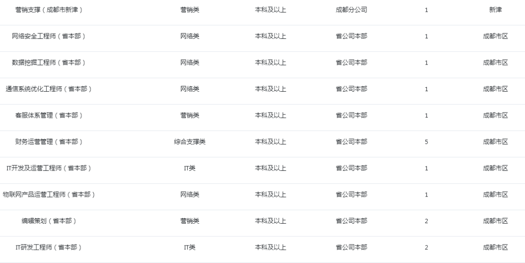 2021我国的贫困人口_我国贫困人口变化图(3)