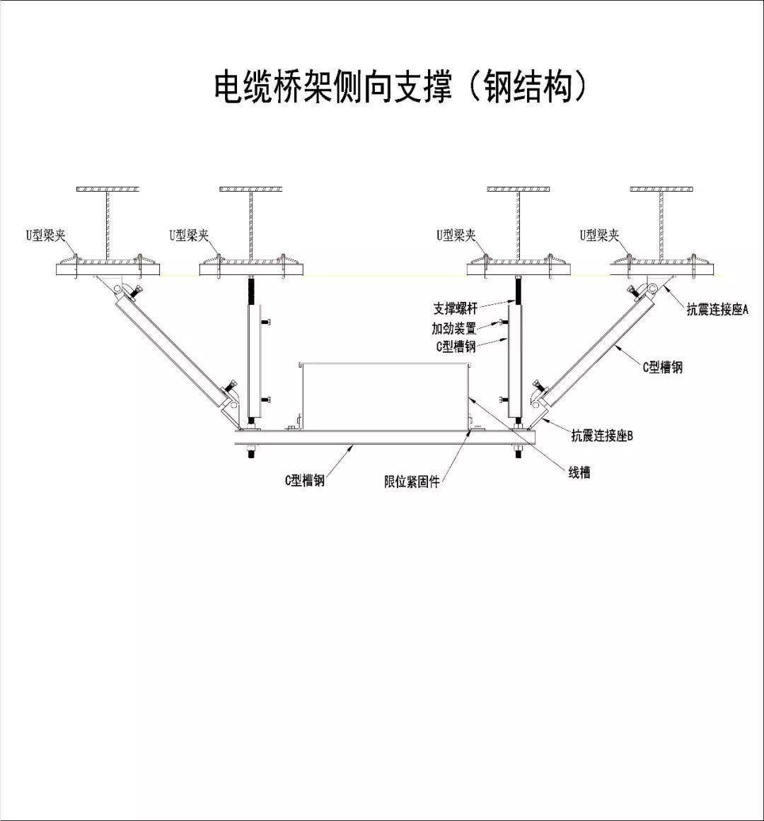 經抗震加固後的建築給水排水,消防,供暖,通風,空調