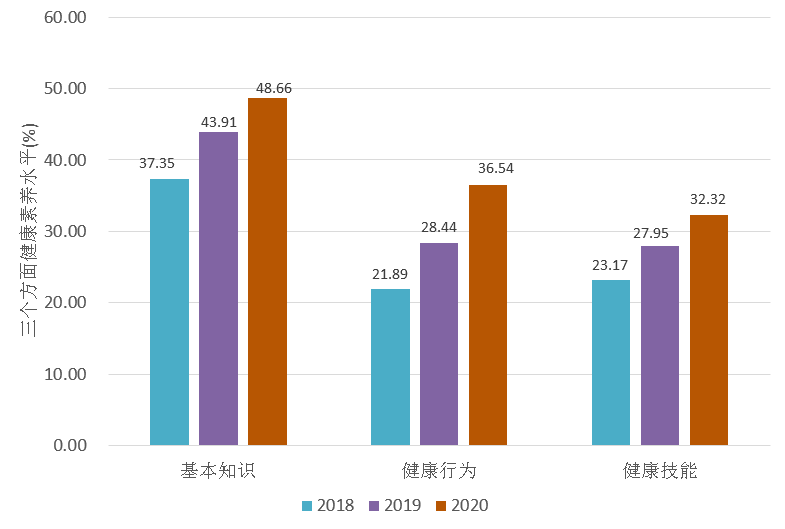 湖州市人口_2017年浙江湖州常住人口299.5万 出生人口3.1万 附图表