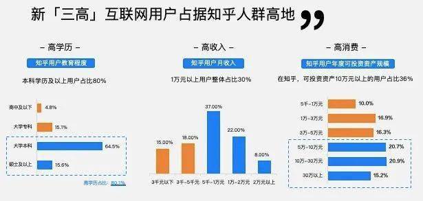 gdp翻中文(3)