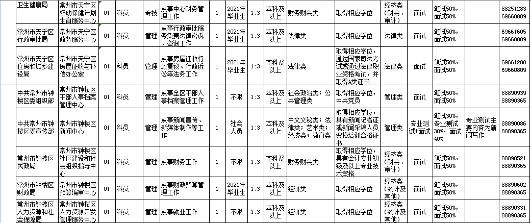 2020人口普查朱姓有多少人口_2020微信朱姓头像(3)