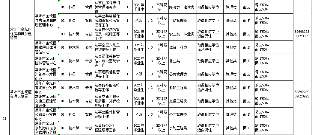 2020人口普查朱姓有多少人口_2020微信朱姓头像(3)