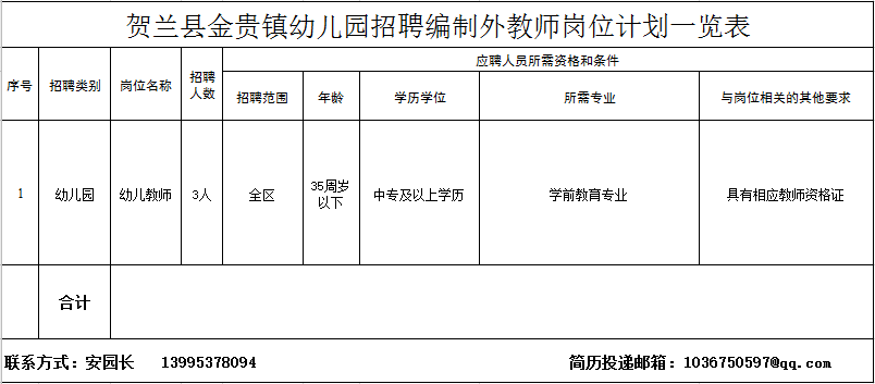 贺兰县人口_银川第七次人口普查结果:常住人口286万回族人口占23%