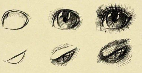 插画参考 | 一组眼睛的画法