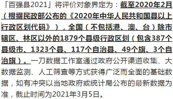 2021河北各县gdp(2)