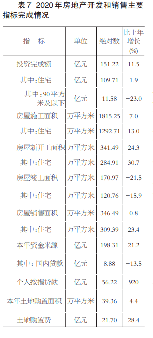 各国人均可支配收入_人均可支配收入