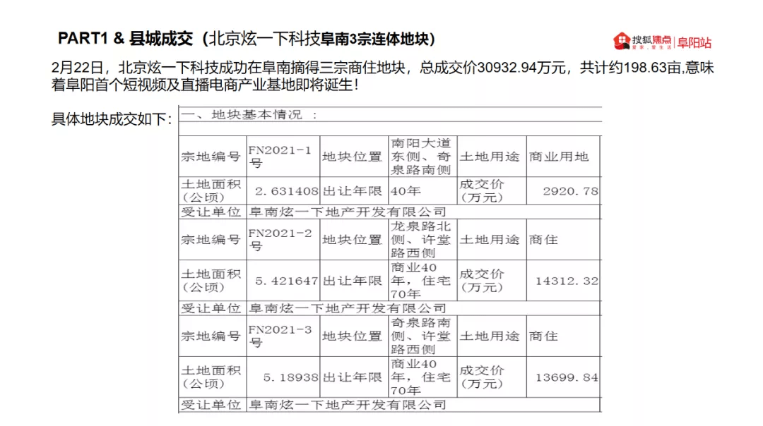 抚州市老年人口调查报告_抚州市地图(3)