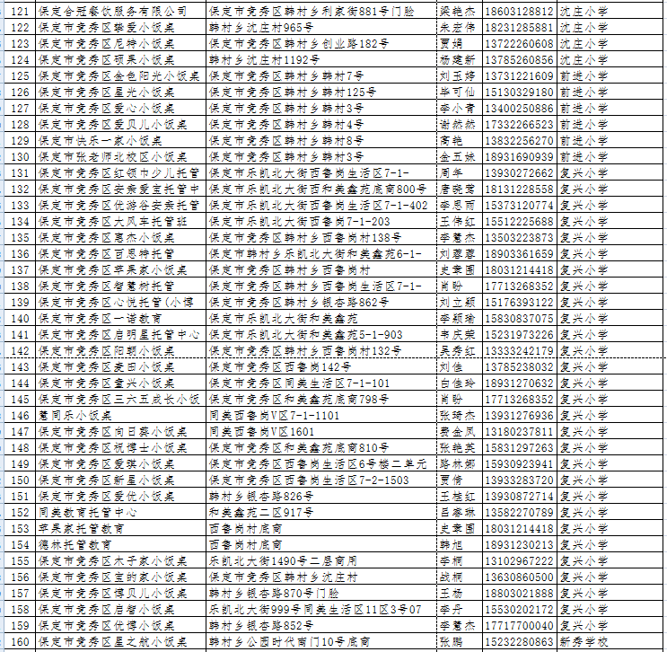 54a62bb10aa24a97bb900724fe032672.png