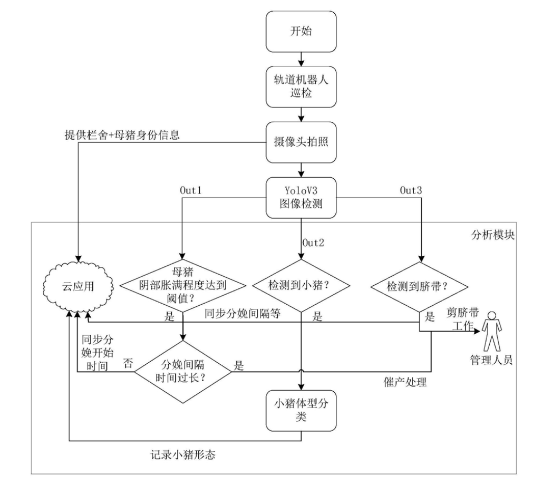 6ddf63969c3843c8a532126440efb06c.png
