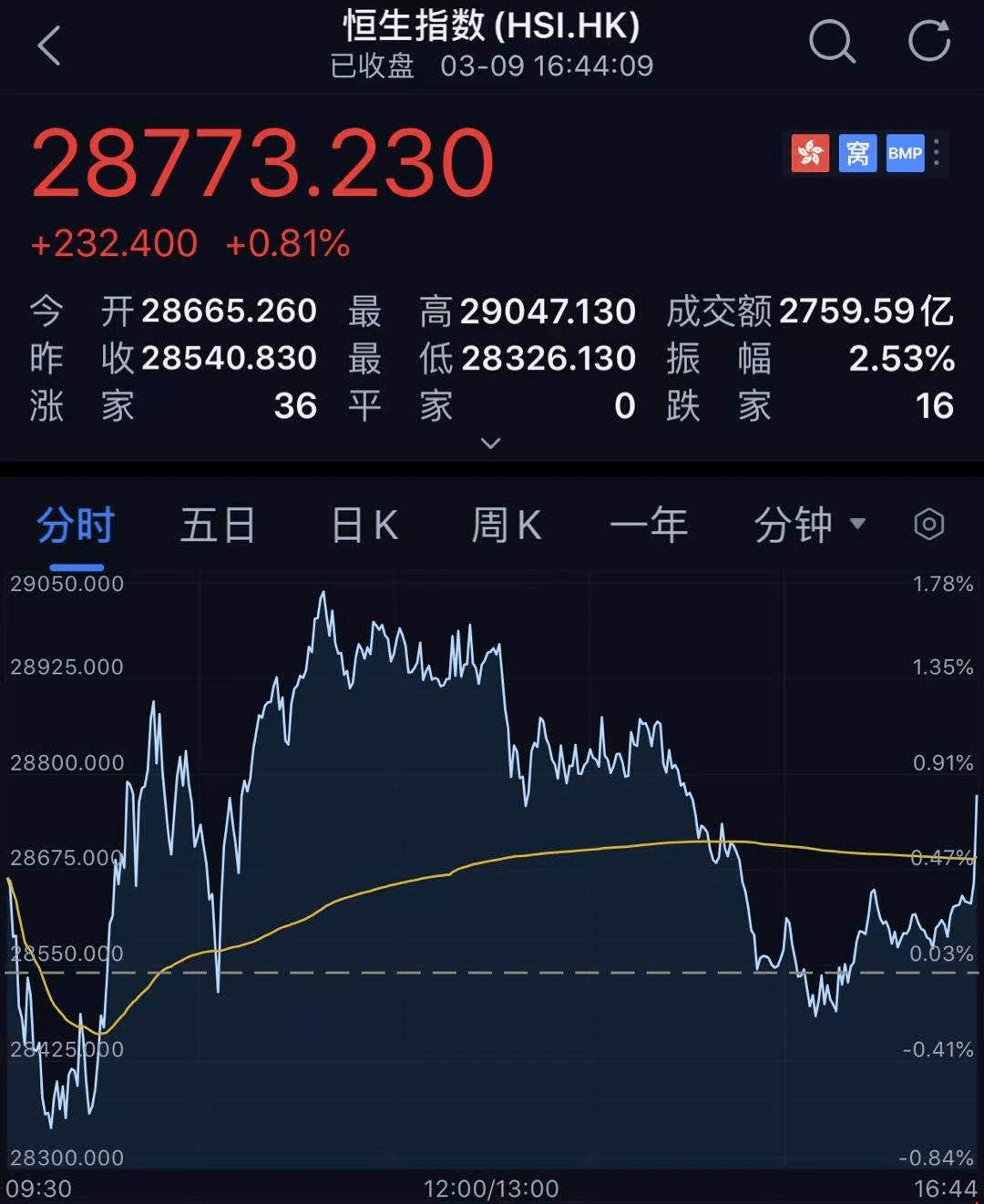 d349df970eb349349218e207e5bedd07.png