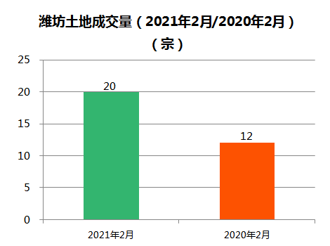 感觉银川人口越来越少_银川火车站图片(2)