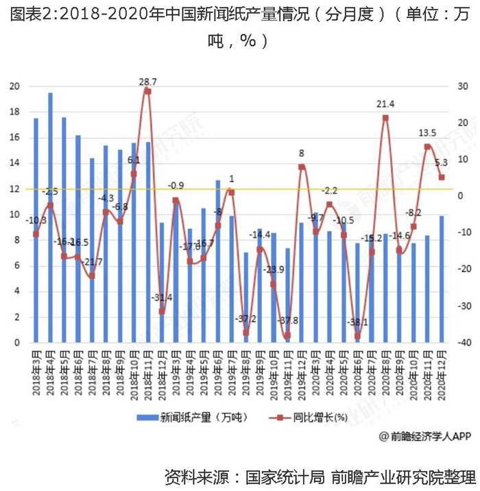 上海2021年人口_2021中国人口大迁移报告 从城市化到大都市圈化(3)