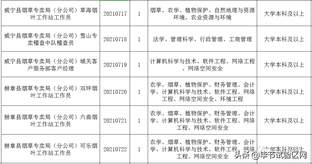 外来人口观察期14天怎么算_薛之谦天外来物图片