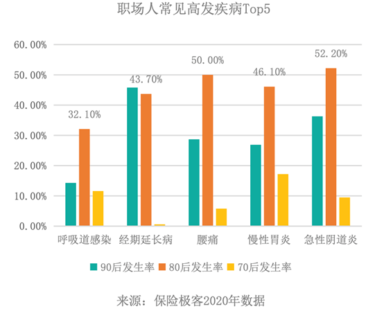 福利屯人口_没病,编个病就能用医保开药 相关部门已介入调查(2)