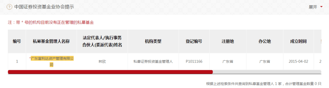 割肉后大举买入“内幕”股 富利达资管被罚没近500万元(图2)