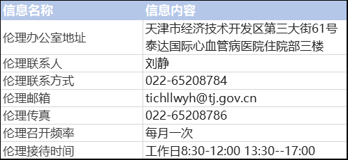 全国心脑血管医院排名_眉山心脑血管医院图片