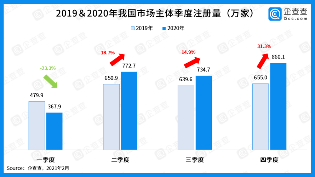 柳州化工集团2020gdp_政策频发力 372亿城市黑臭水体整治大幕将开启(3)