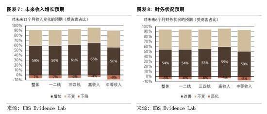 中国今年的gdp_中国今年gdp目标