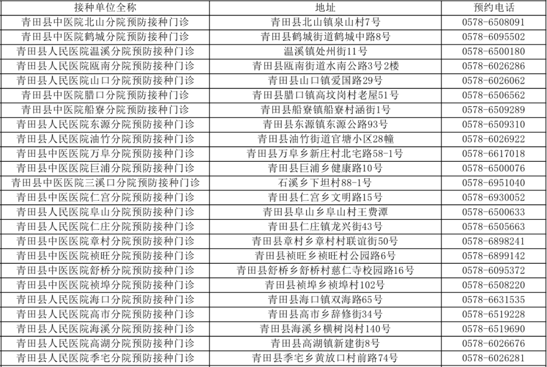 中国18岁以上总人口_中国总人口柱状图