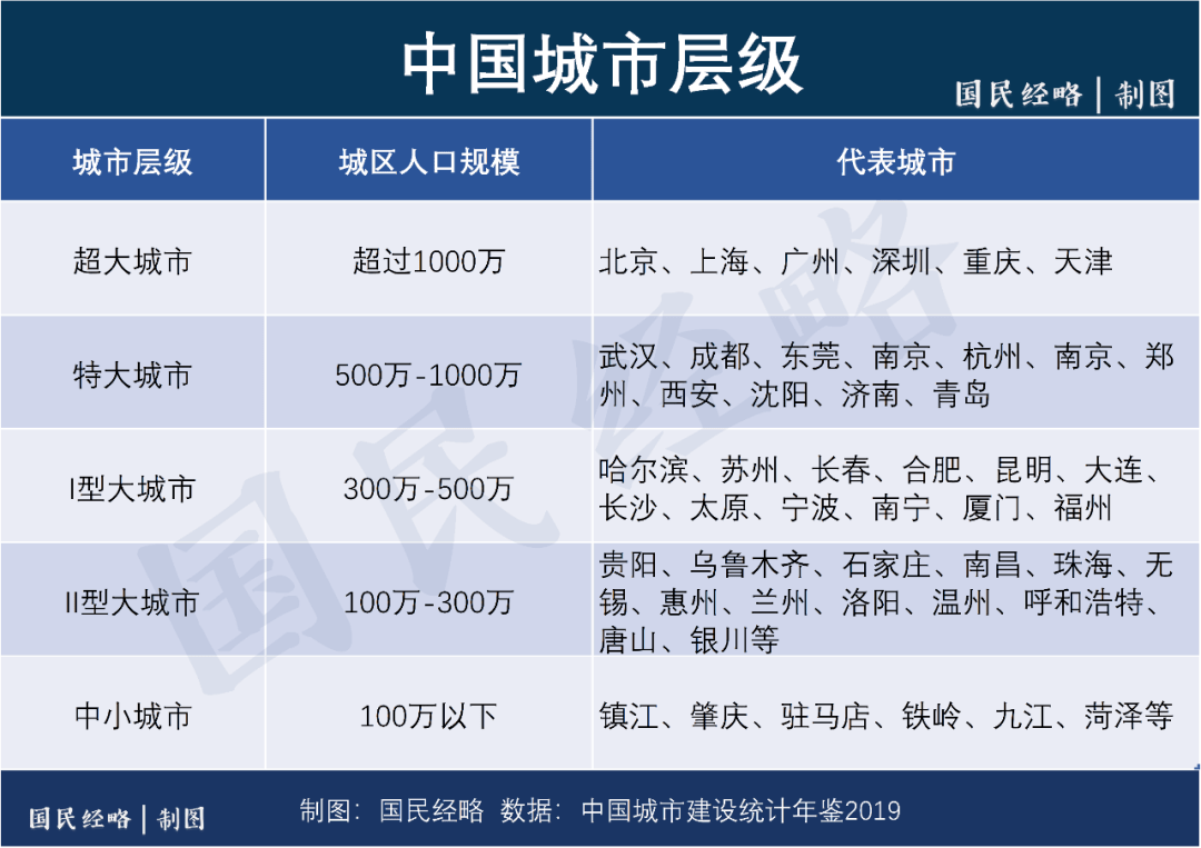 人才落户人口_人口老龄化图片(2)