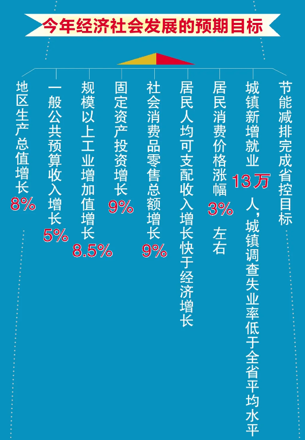 2021gdp安徽省_安徽省地图(3)