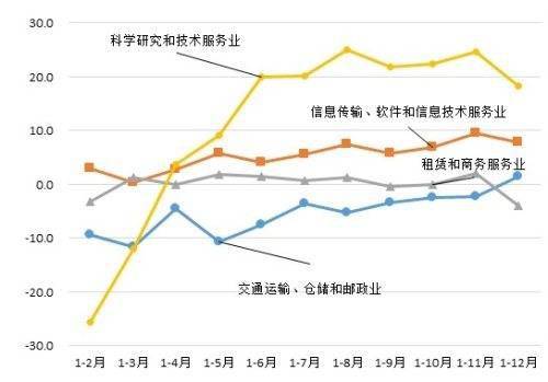 2020年gdp万州高于涪陵_重庆涪陵 GDP超千亿,高于万州,为何没有机场(2)