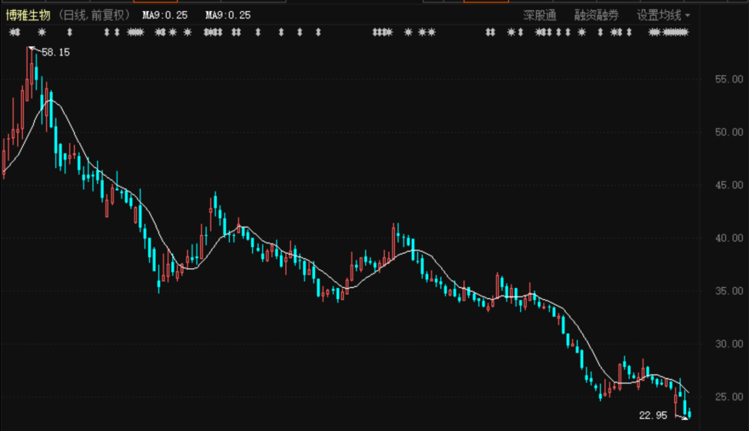 宫斗太抢眼!原配董事长宣布赶走前夫 高特佳彻底乱套(图6)