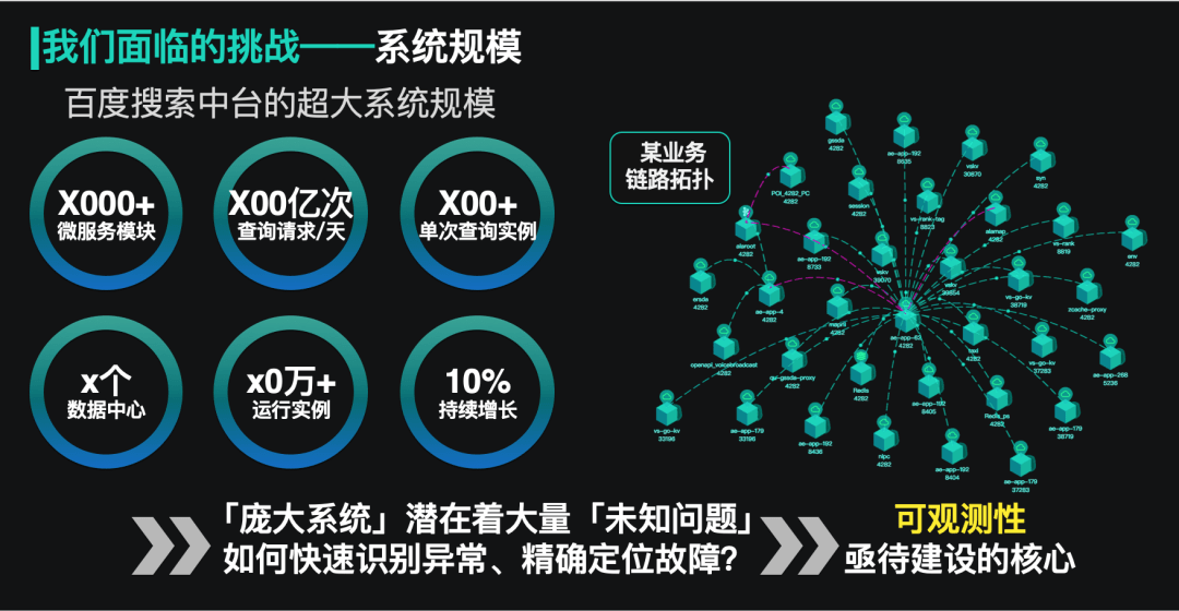 百度的收录规则_百度收录有什么好处_百度收录数