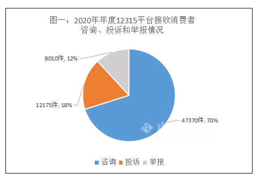 美发gdp(2)