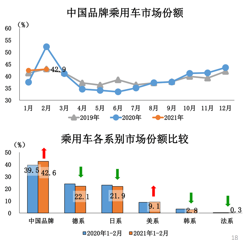 永康市人口走势图_永康市地图(3)