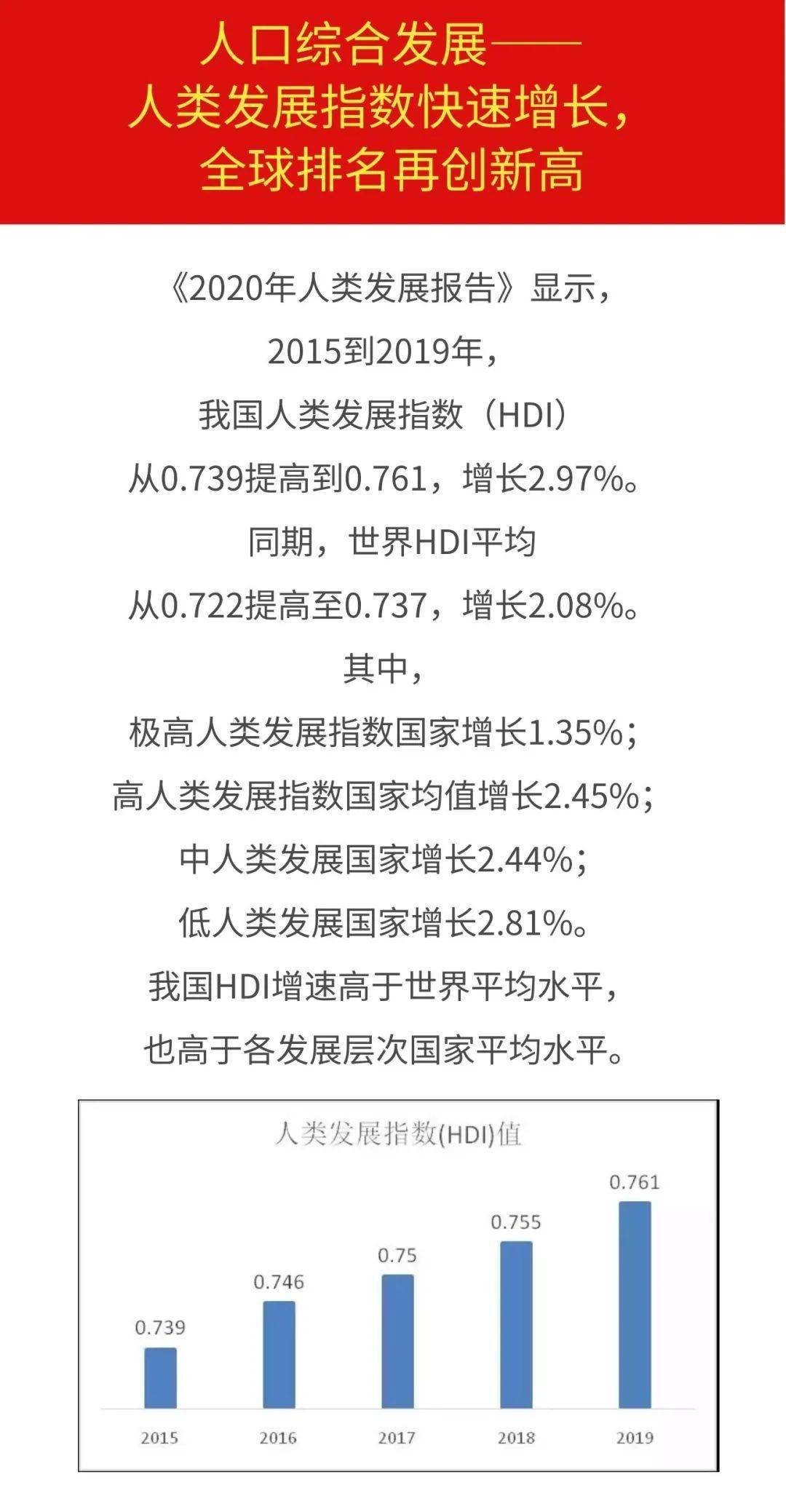 十三五人口变动趋势_人民币汇率变动趋势图(2)