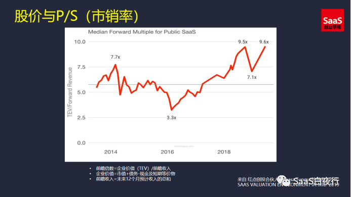 2021到2021GDP增长倍数_上半年,我国人均GDP有多少 2021年全年,能突破1.2万美元吗(2)