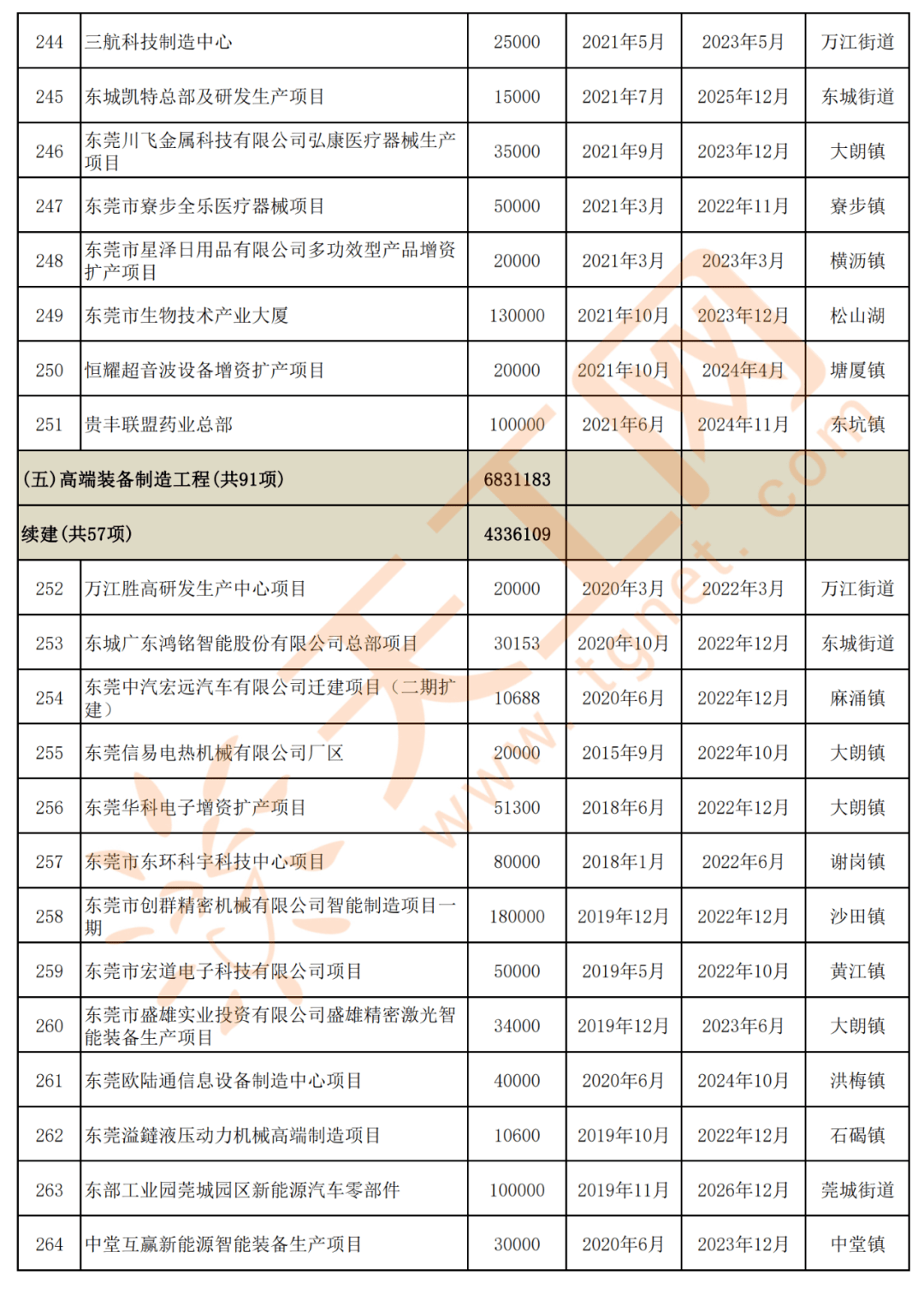 68bd77e94bea493a86cfd7dc9a011cf5.png