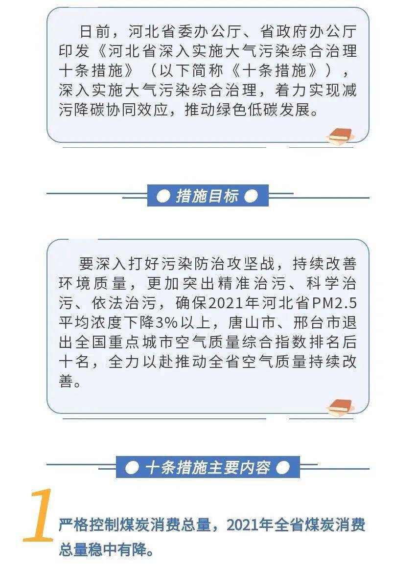 一图读懂 | 《河北省深入实施大气污染综合治理十条措施》