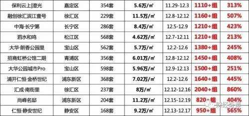 人口积分有什么用_天猫积分有什么用(3)