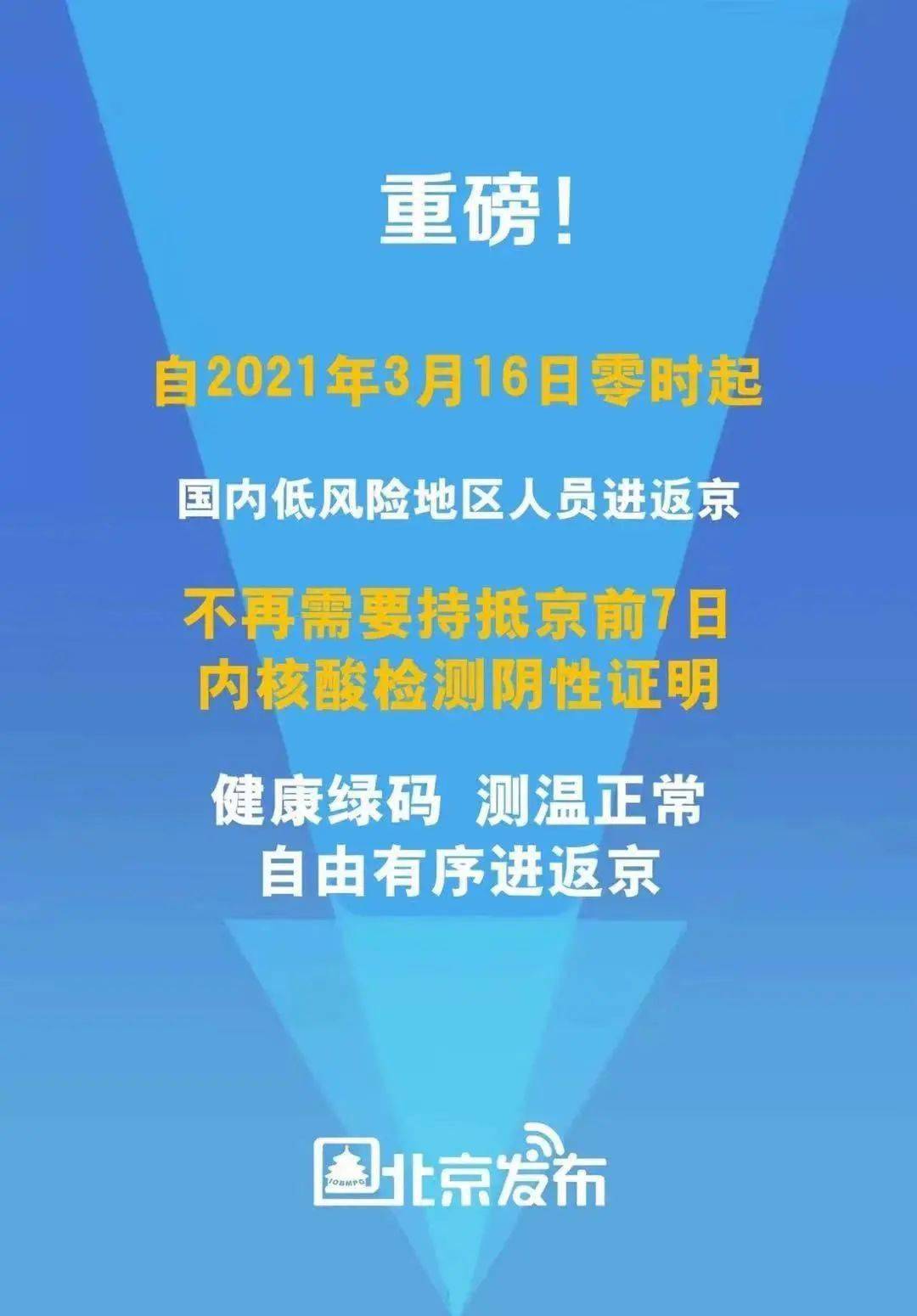 新冠感染人口集中在_男性感染hpv图片(3)