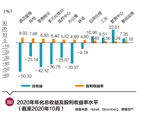 亚太地区人口_2019年乳胶漆行业发展现状,低耗环保优势促进行业快速发展(3)