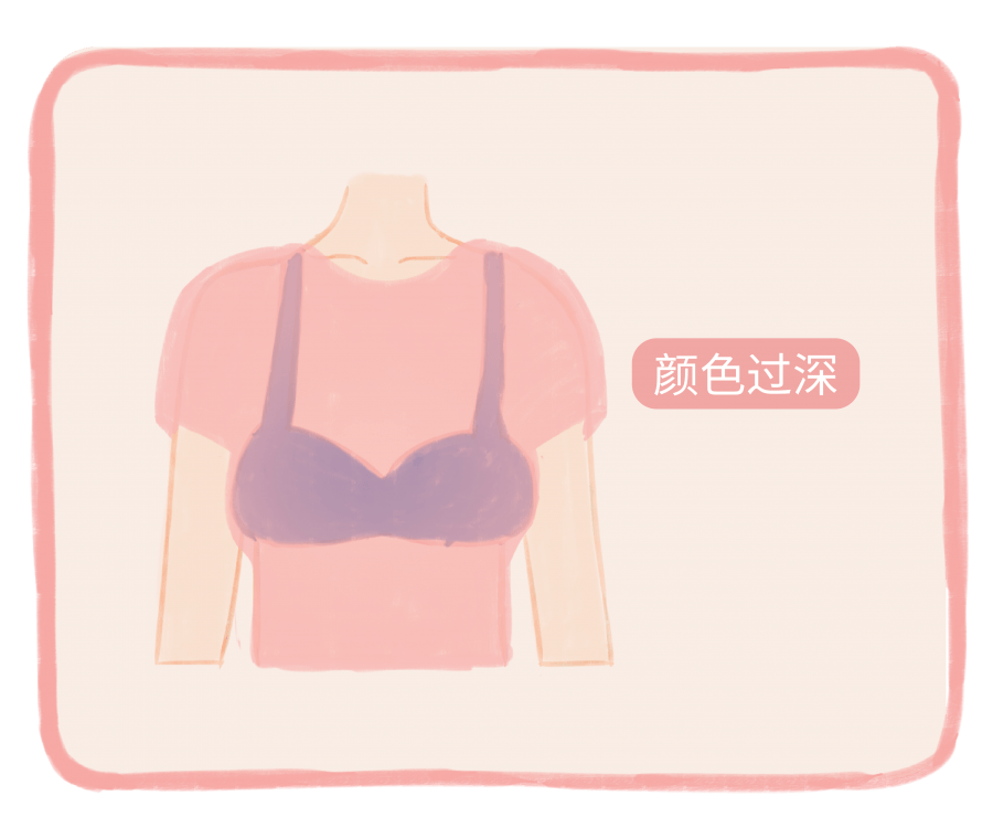 穿内衣时乳头会突出来(2)