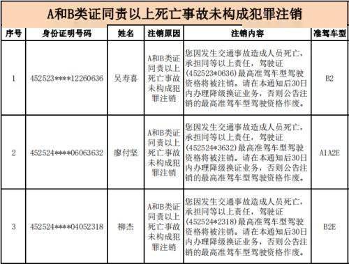 寻找走失人口收费标准_走失人口图片(2)