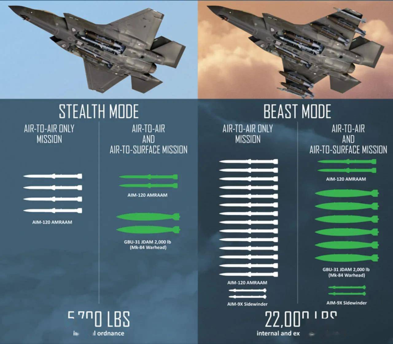 f15ex性能参数图片