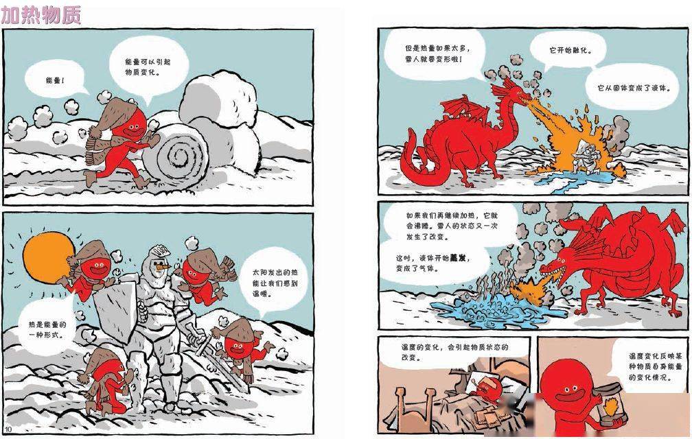 正版]全套10册数理化全都难不倒我科学漫画书儿童百科全书小学生