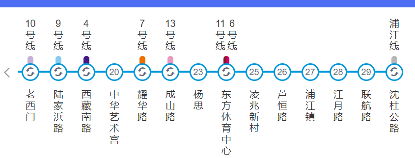 上海8号线地铁线路图图片