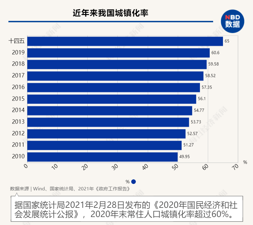 一个月人口_怀孕一个月肚子图片